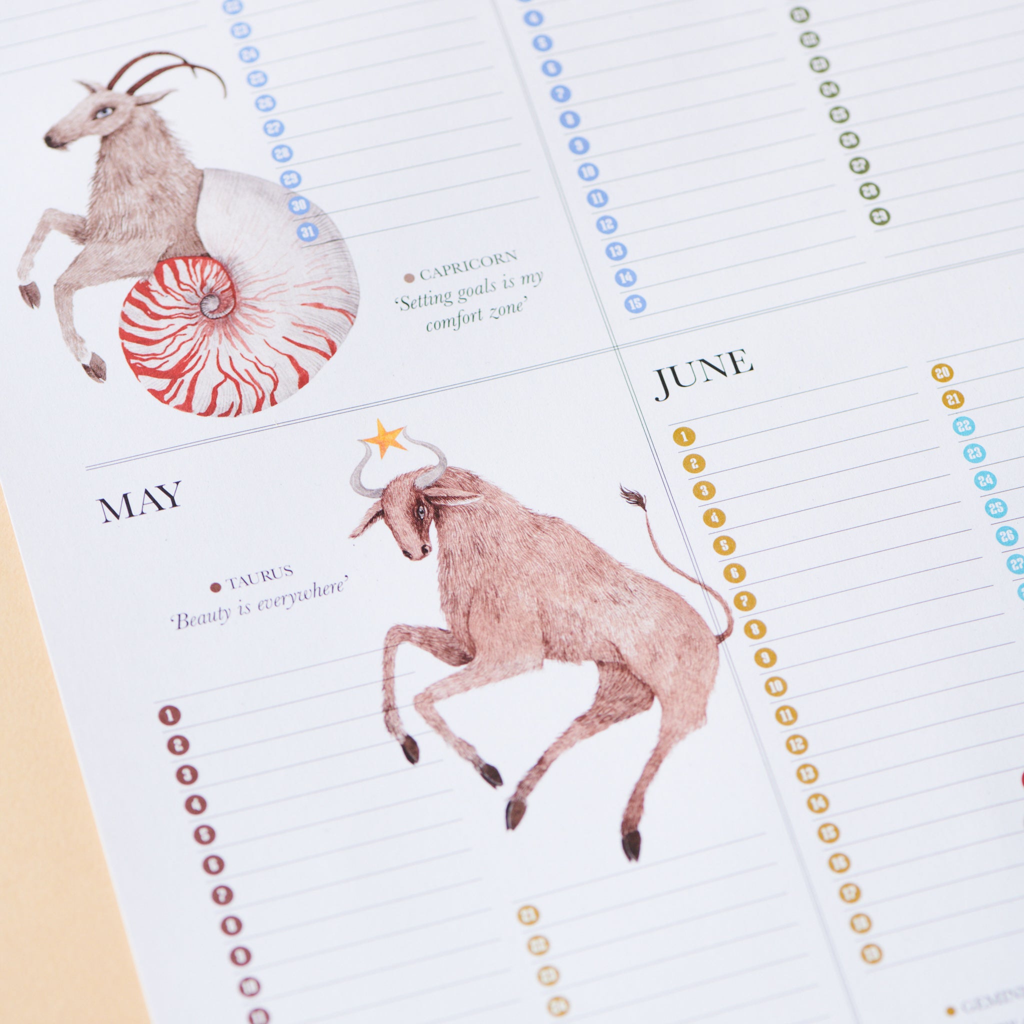 Birthday Moon Calendar- Happy birthday to you! - Moonsisters